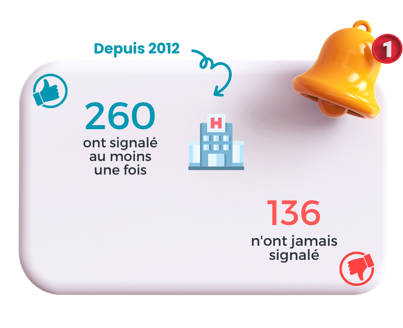 focus ES depuis 2012